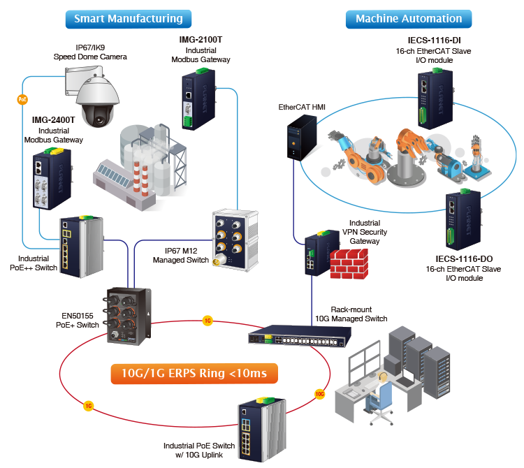 IA_solution_202206 IA_solution_202206