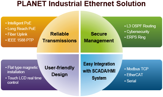 IE_advantage_202007 IE_advantage_202007