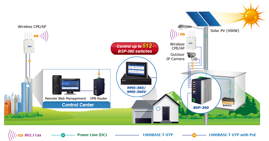 IE_sloar_power_system_202205 IE_sloar_power_system_202205