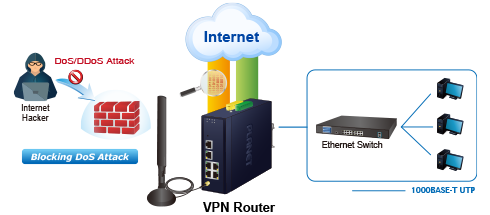 LoRa_defense
