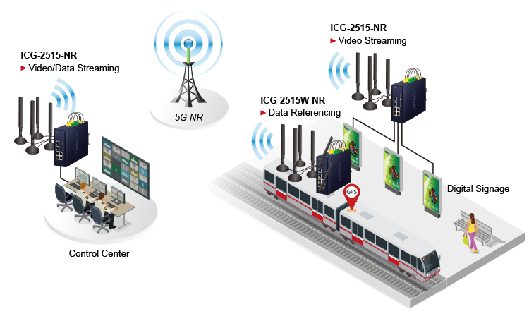 Mobility_cellular_gateway2_202208