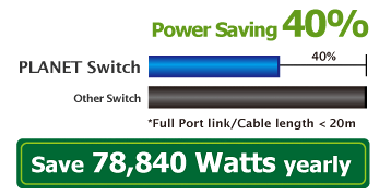 green_saving40