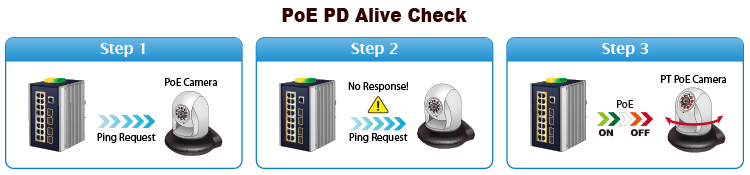poe_alive_check