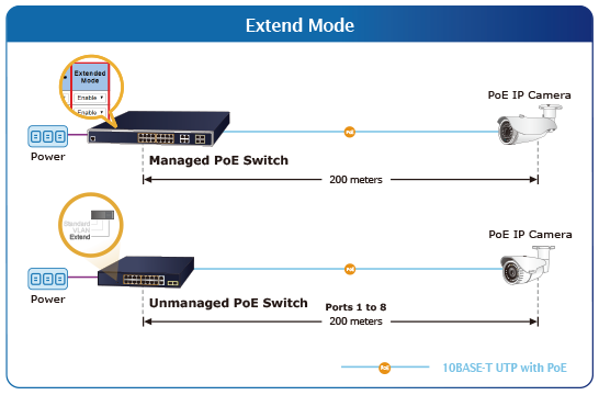 poe_extend_202008